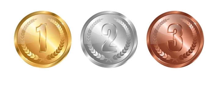 ranking pożyczek, chwilówki online